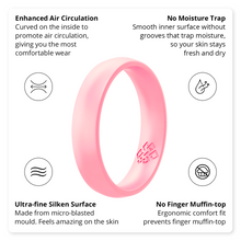 Load image into Gallery viewer, Rings Blush Pink Breathable Silicone Ring For Women