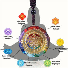 Load image into Gallery viewer, Necklaces Sacred Chakra Energy Sri Yantra Amulet Necklace