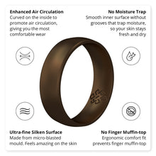 Load image into Gallery viewer, Rings Dark Bronze Silicone Men&#39;s Ring
